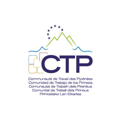 CTP (PHYRENE)